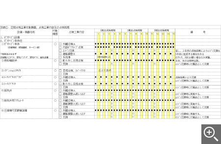 長期一括メンテナンス契約