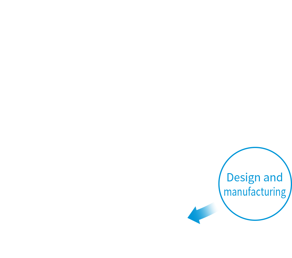 Design and manufacturing