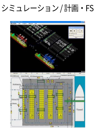 シミュレーション / 計画・FS