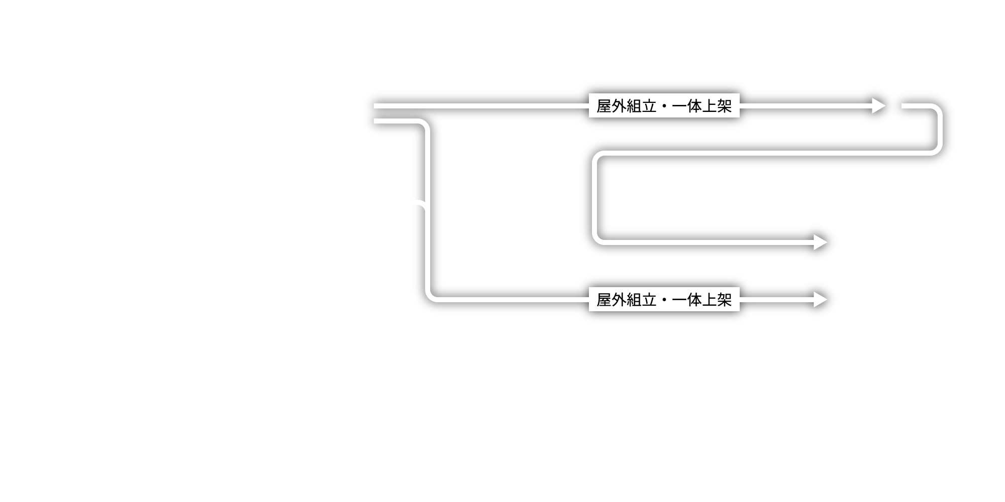 クレーン製造に特化した高効率な生産体制