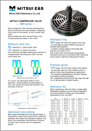 MRV brochure