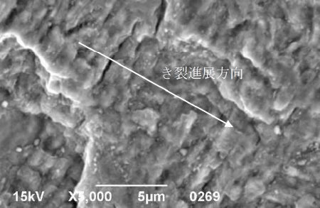 Picture taken by an electron microscope of a fatigue breakdown