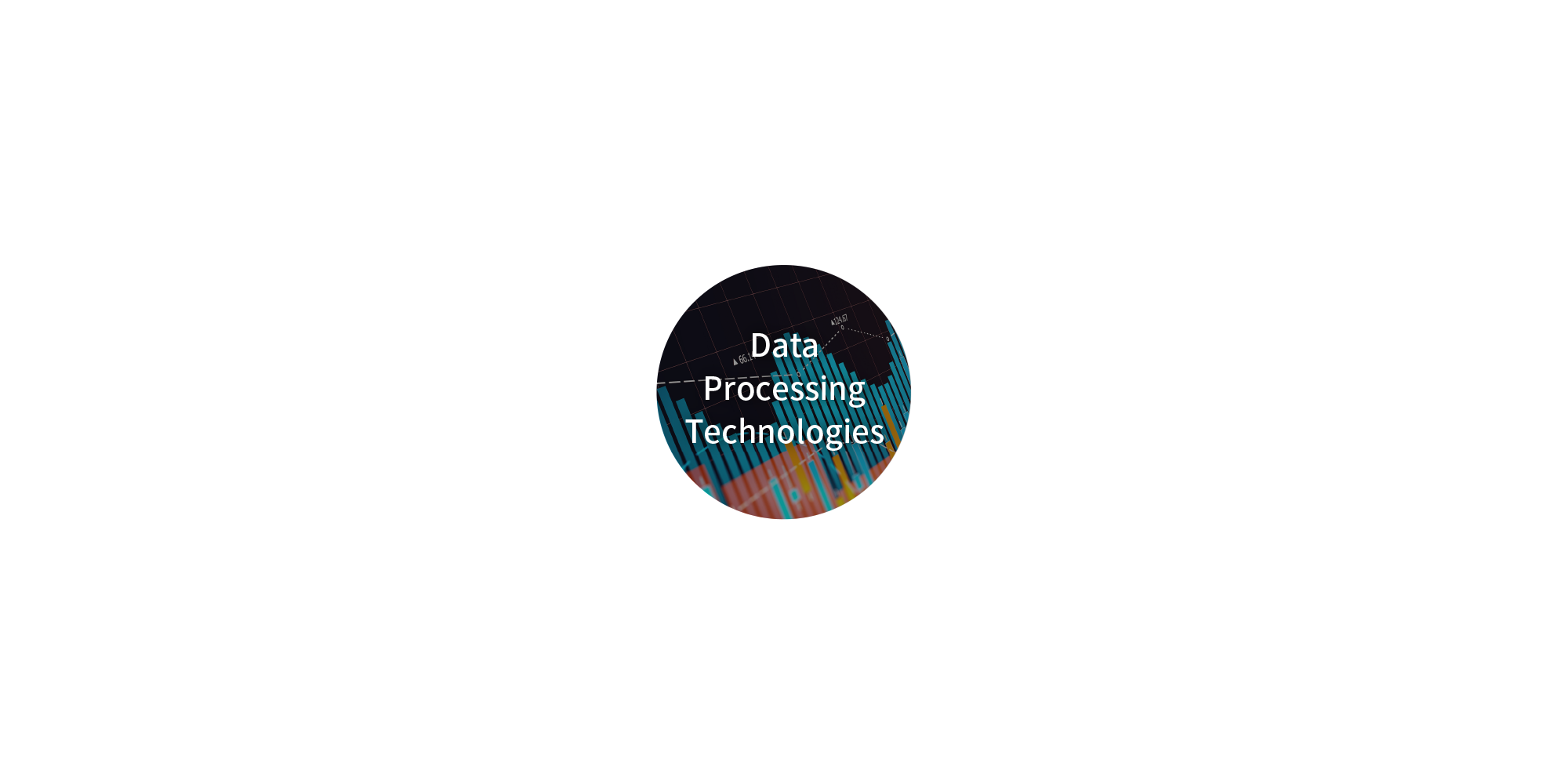 Data processing technologies