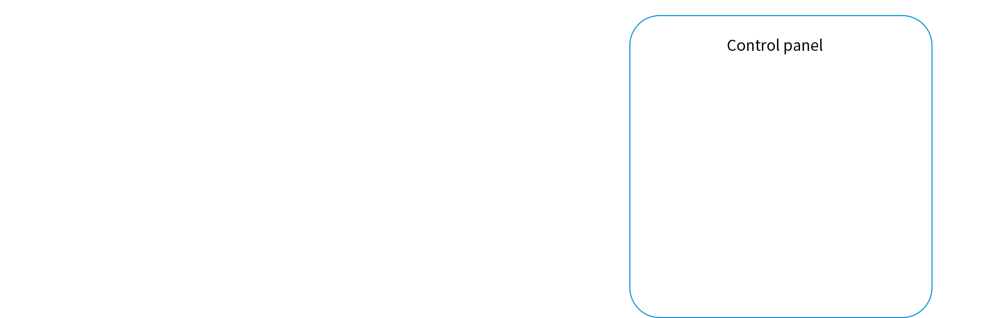 Shift to sensorless position control (reduction of wiring)