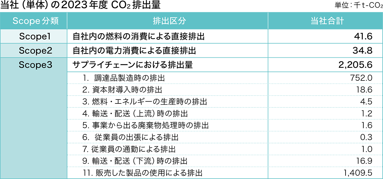 SGS25_122.png
